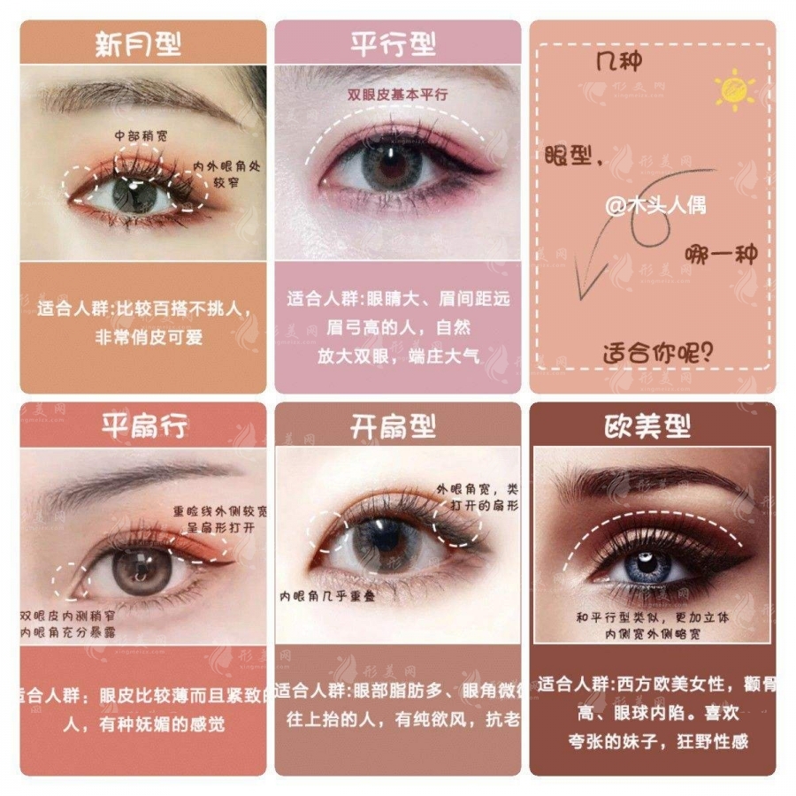 上海首爾麗格隆胸怎么樣？收費標(biāo)準(zhǔn)及坐診醫(yī)生介紹