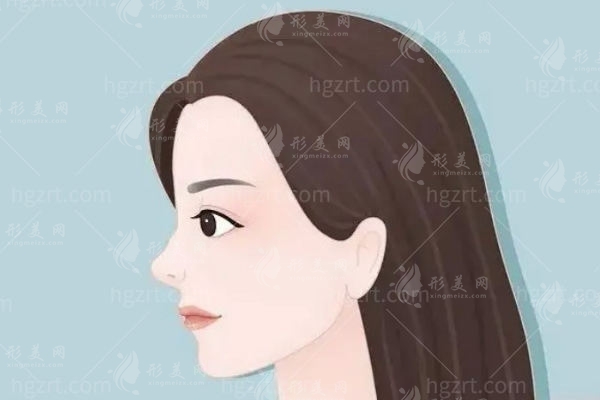 沈陽正規(guī)整形機(jī)構(gòu)有哪些