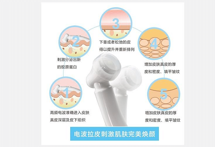 電波拉皮