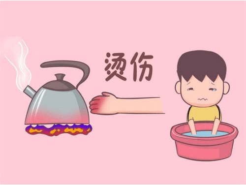 燙傷疤痕