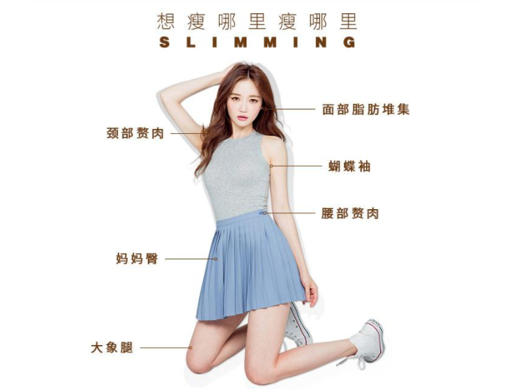 抽脂價位表