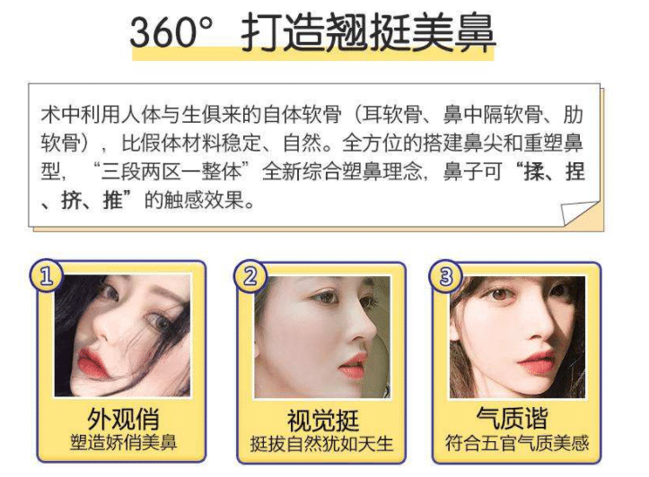 隆鼻和綜合隆鼻的區(qū)別