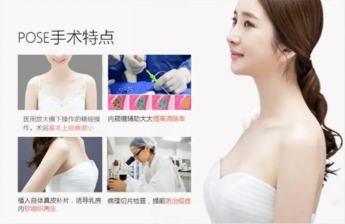乳房畸形怎么矯正?矯正乳房畸形的手術(shù)方法是什么?