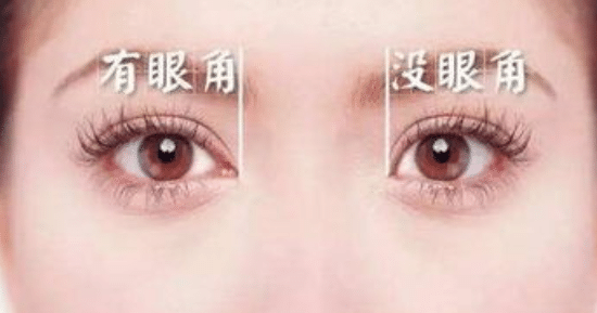開眼角