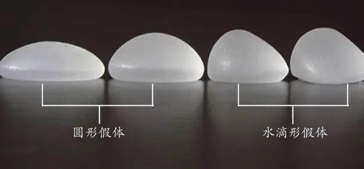 隆胸假體