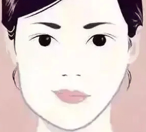 面部不對(duì)稱