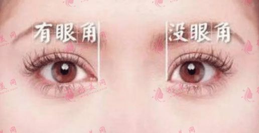 開眼角