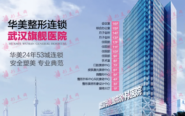 武漢華美植發(fā)醫(yī)院
