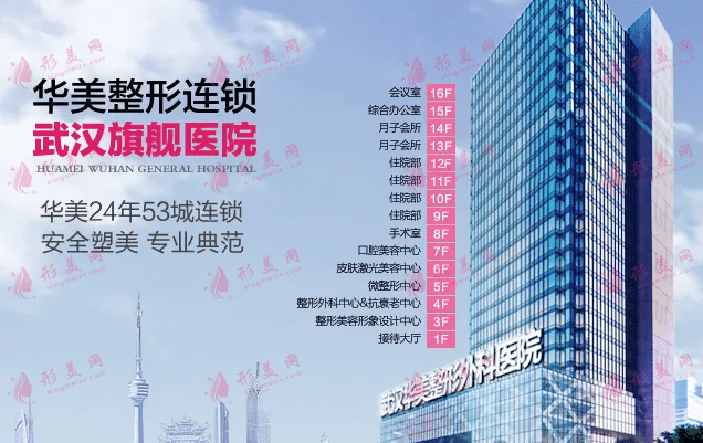武漢華美整形外科醫(yī)院