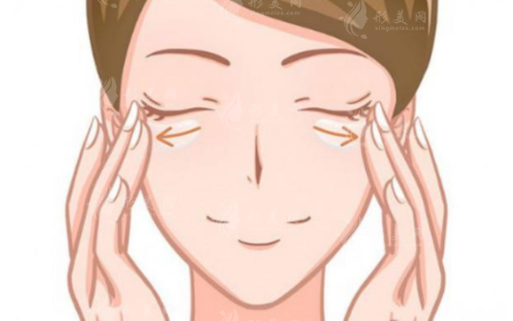 上海九院去眼袋多少錢？醫(yī)生介紹|案例分享|附價格表