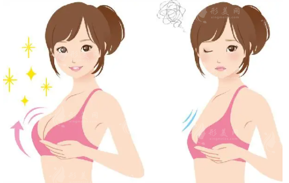 廣州海峽醫(yī)療美容醫(yī)院多少錢？醫(yī)院介紹、案例分享、價(jià)格表