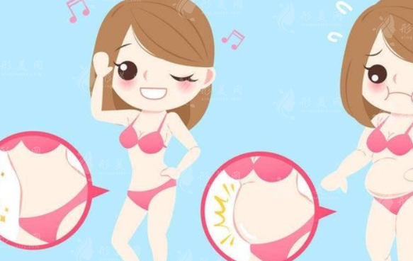 西京醫(yī)院整形吸脂醫(yī)生介紹，成功案例分享，附價格表