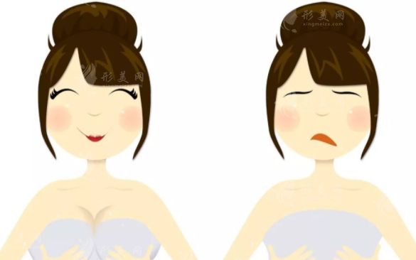 蘇州美萊美容醫(yī)院胸部整形怎么樣？專家醫(yī)生介紹、價格表一覽