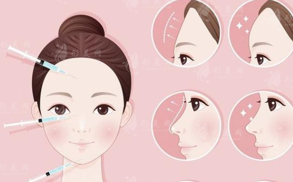 重慶自體脂肪填充哪個醫(yī)院好？星榮、當(dāng)代、軍科等實(shí)力在線