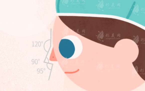 「漲點(diǎn)姿勢(shì)」亞洲人應(yīng)該怎樣做鼻整形手術(shù)？