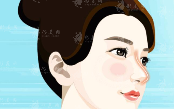 鼻部奧美定取出多久能恢復呢？手術方法一覽
