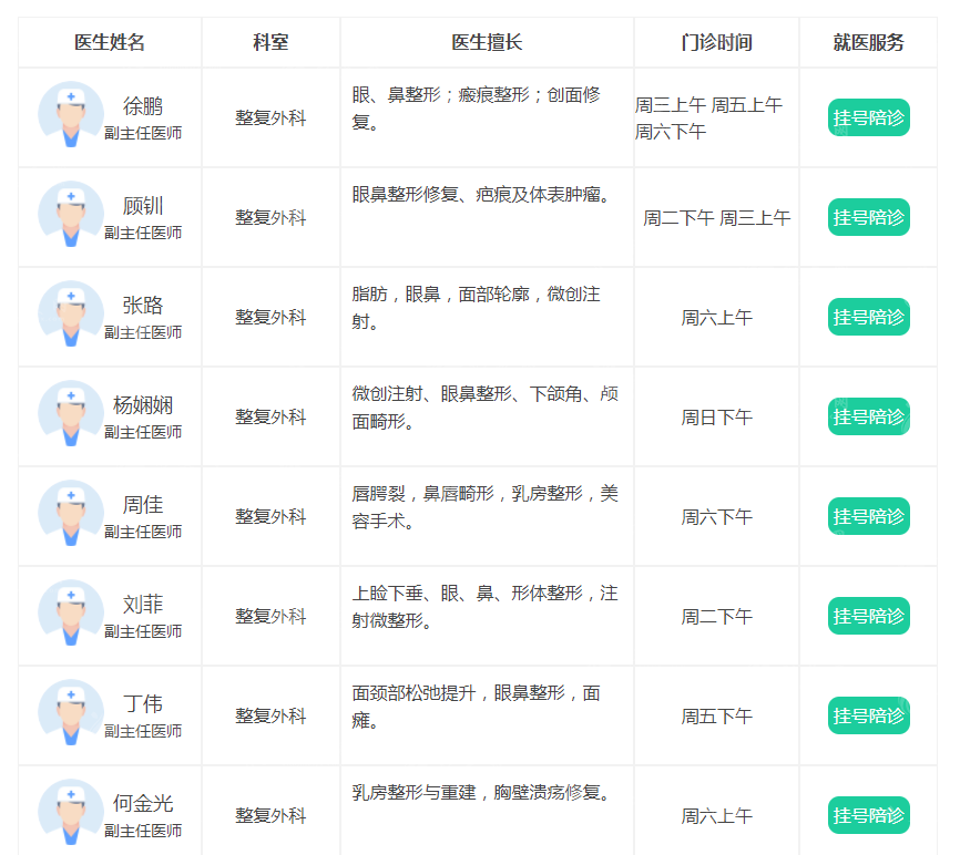 上海第九人民醫(yī)院整形外科地址在哪？分享醫(yī)院詳細地址和來院路線