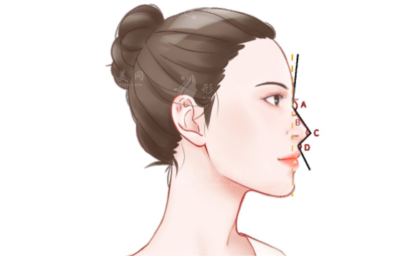 南京醫(yī)科大學(xué)友誼整形隆鼻怎么樣？專家介紹+案例分享+價格表