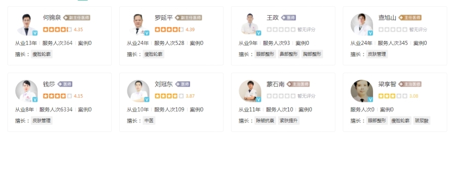 廣州廣大整形醫(yī)院醫(yī)生