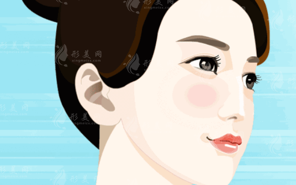 重慶聯(lián)合麗格隆鼻怎么樣？醫(yī)生團隊展現(xiàn)、案例分享、附全新價格表