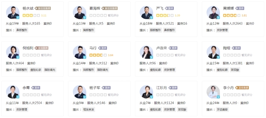 武漢五洲整形隆鼻，隆胸醫(yī)生推薦