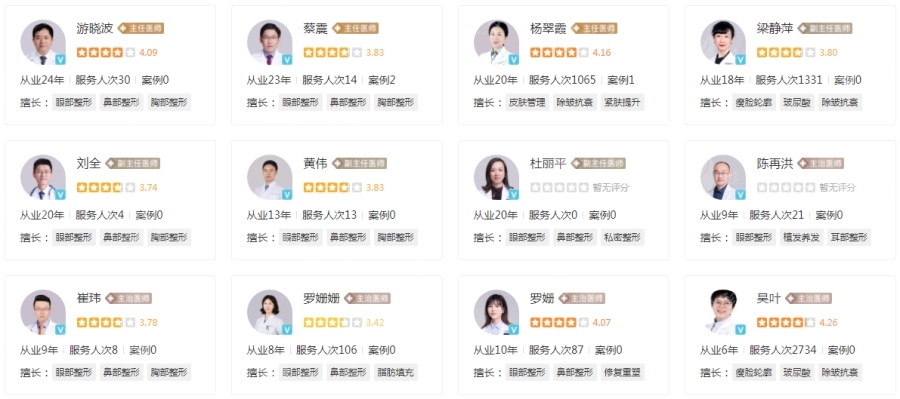 成都新麗美整形假體隆胸醫(yī)生推薦