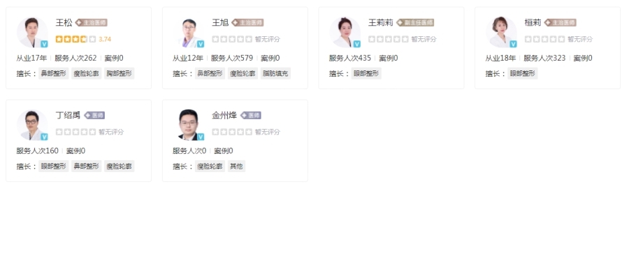 沈陽名流美容醫(yī)院醫(yī)生推薦