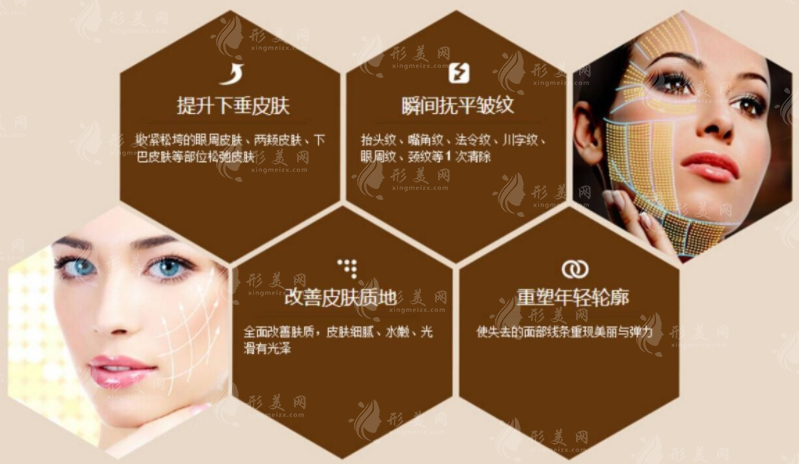 北京蒂凡妮醫(yī)療美容怎么樣？附醫(yī)生團(tuán)隊/價格表及地址