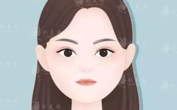 去除頰脂墊手術(shù)后多久能消腫?之后還能用脂肪填充回來嗎