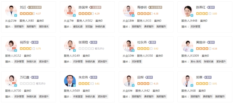 深圳非凡醫(yī)療美容醫(yī)院價(jià)格表更新，眼鼻胸整形、注射價(jià)格便宜