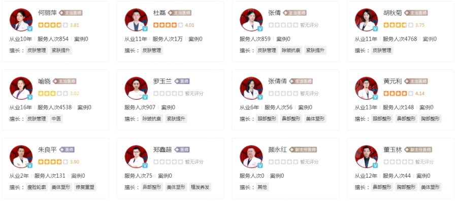 成都畫美醫(yī)療美容醫(yī)院吸脂怎么樣？技術(shù)領(lǐng)先與價格合理