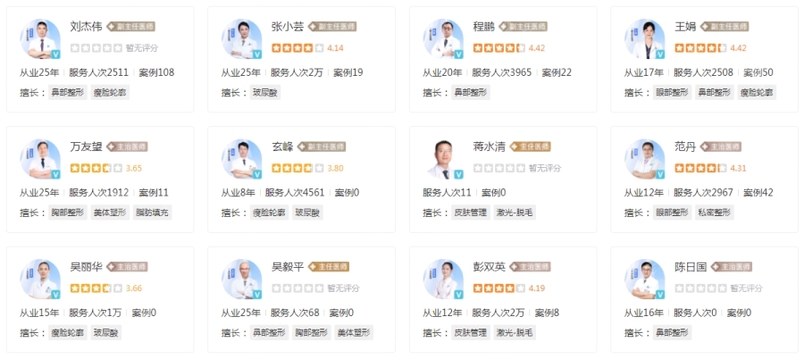 廣州曙光醫(yī)學(xué)美容醫(yī)院私密整形醫(yī)生