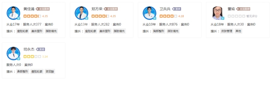 成都萊瑞拉整形醫(yī)院醫(yī)生介紹