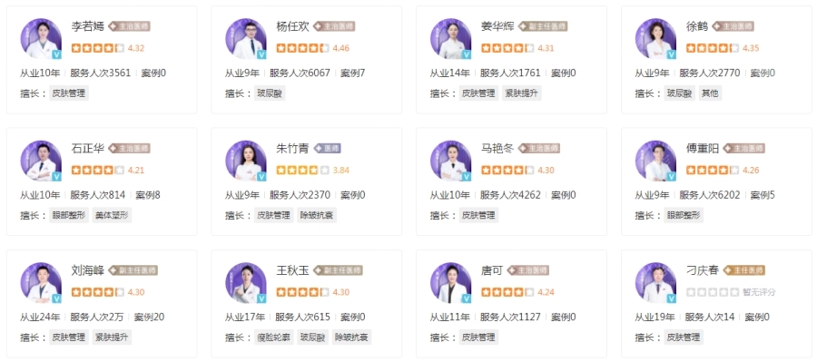 重慶美萊整形美容醫(yī)院醫(yī)生團(tuán)隊(duì)