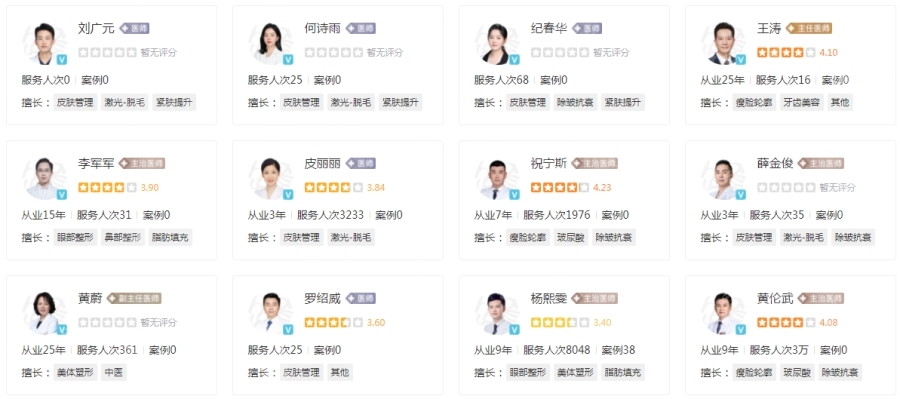 廣東韓妃整形外科醫(yī)院整形醫(yī)生介紹