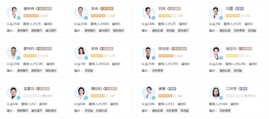 深圳富華醫(yī)療美容醫(yī)院醫(yī)生