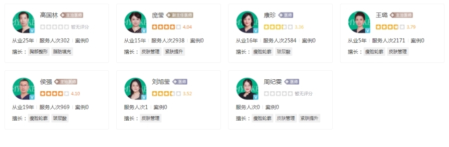 沈陽鐵西美萊醫(yī)療美容醫(yī)生
