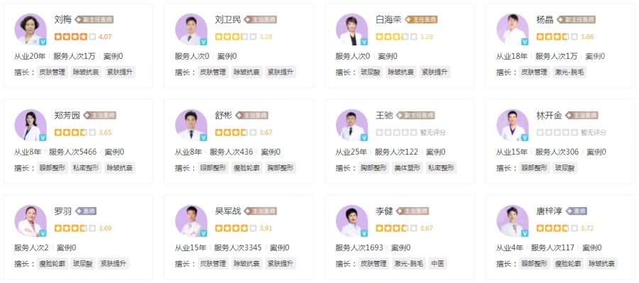 北京京城皮膚醫(yī)院整形美容醫(yī)生介紹