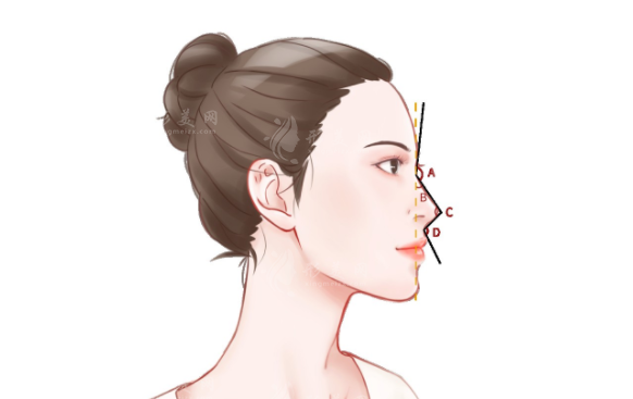 長沙亞韓做鼻子怎么樣？熱門醫(yī)生信息、案例參考、價格表一覽