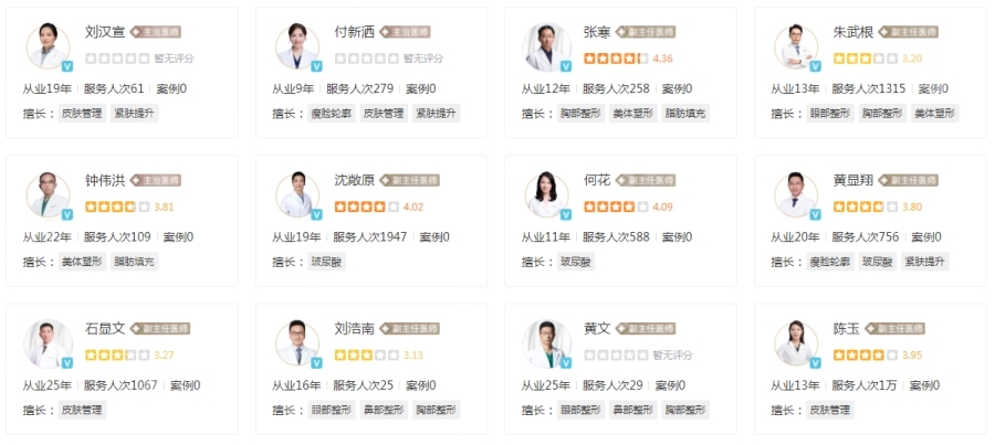 深圳米蘭柏羽醫(yī)療美容醫(yī)院怎么樣？醫(yī)生技術(shù)口碑好附收費(fèi)價格表
