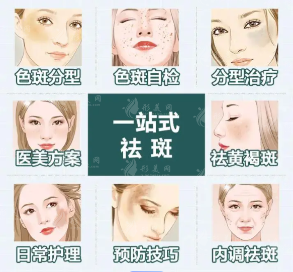 上海第九人民醫(yī)院祛斑掛什么科？醫(yī)生信息|皮膚收費價格表