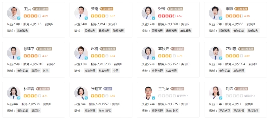 鄭州美萊整形醫(yī)院怎么樣？專業(yè)正規(guī)，醫(yī)生團(tuán)隊(duì)實(shí)力證明其靠譜性