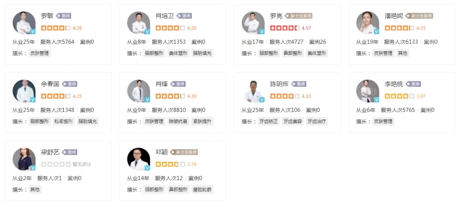長沙華韓醫(yī)療美容醫(yī)院醫(yī)生