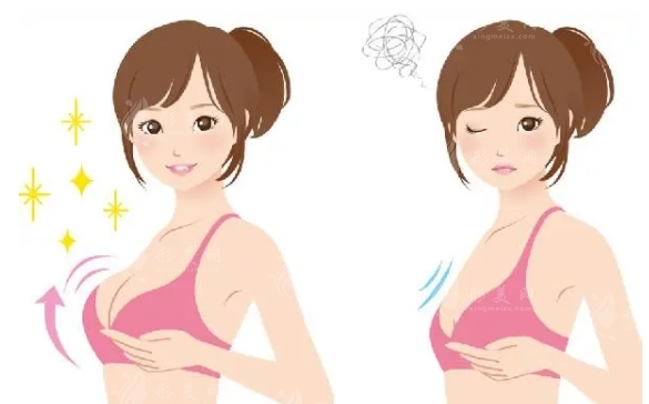 巨乳縮小手術(shù)的優(yōu)點(diǎn)及注意事項(xiàng)有哪些