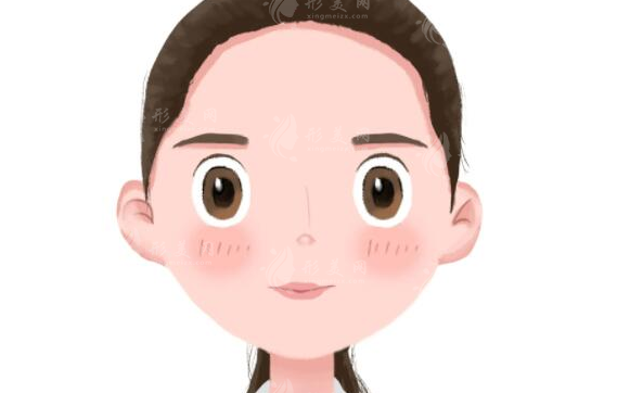 南方醫(yī)科大學(xué)南方醫(yī)院整形雙眼皮怎么樣？醫(yī)生、項(xiàng)目介紹、價格表