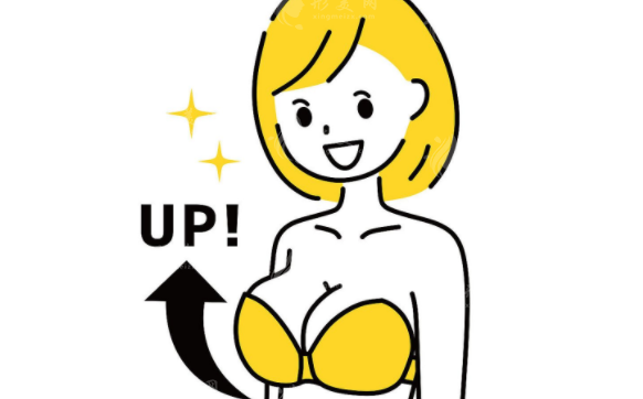 北京圣嘉新整形豐胸怎么樣？醫(yī)生介紹、案例、項目介紹、收費表
