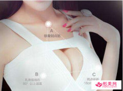 乳房下垂適合做自體脂肪豐胸嗎？