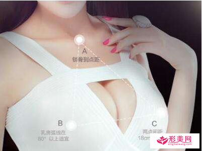 乳房下垂適合做自體脂肪豐胸嗎