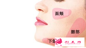 脂肪填充面部要花多少錢
