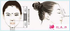 哪個(gè)隆鼻手術(shù)的風(fēng)險(xiǎn)是比較小的？